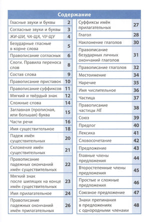 Страница содержания справочника с темами по русскому языку и номерами страниц.