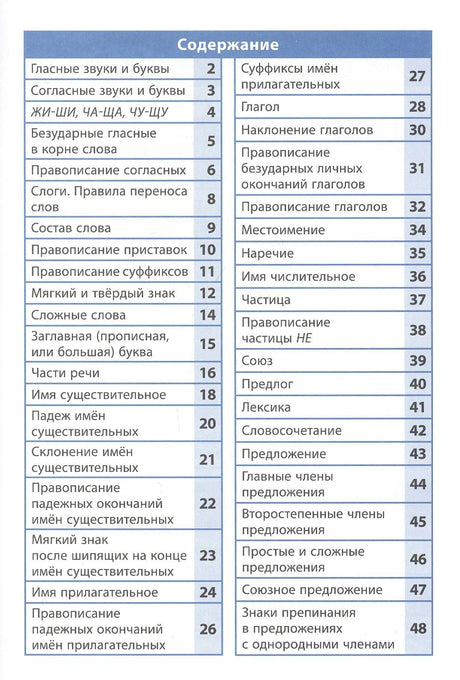 Страница содержания справочника с темами по русскому языку и номерами страниц.