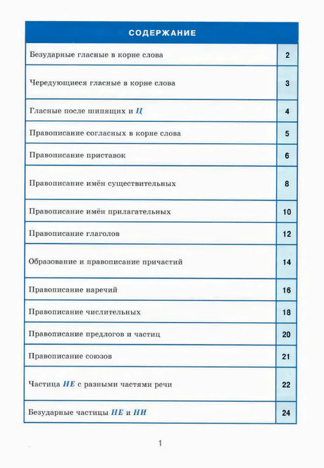 Полная страница содержания справочника с указанием номеров разделов.