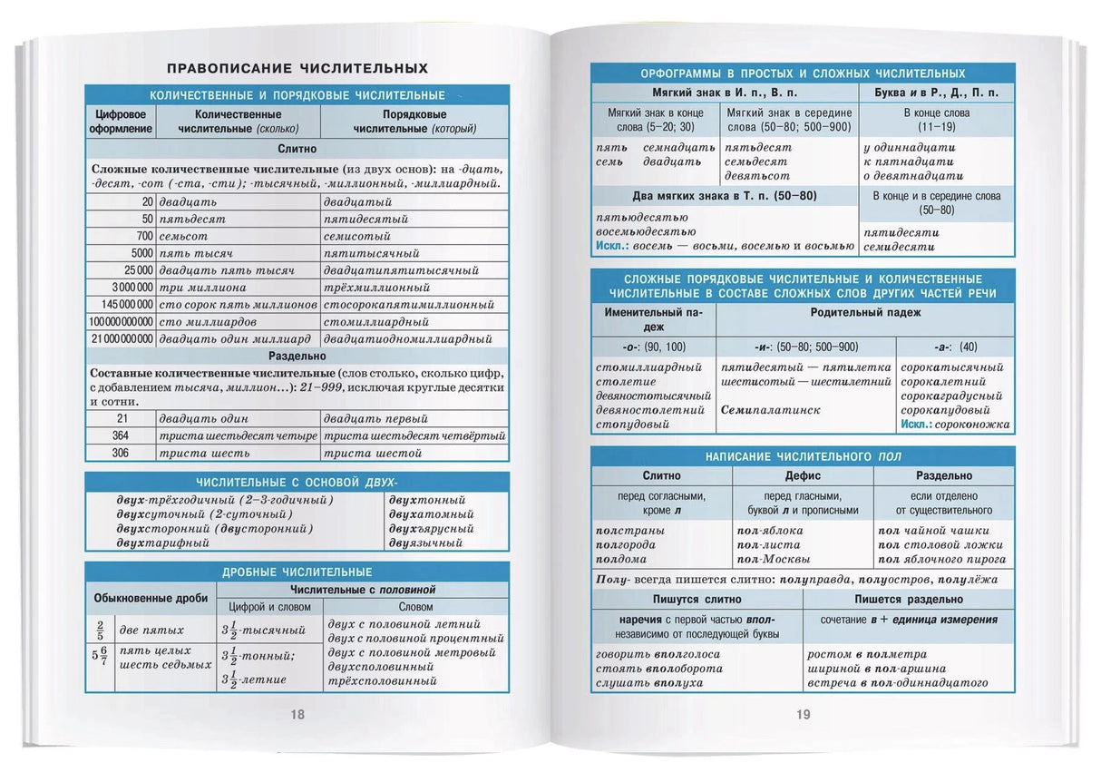 Разворот страниц 18–19 с таблицами по правописанию числительных.