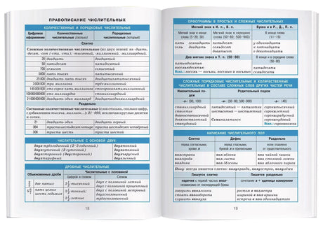Разворот страниц 18–19 с таблицами по правописанию числительных.