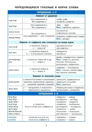 Страница 3 с таблицами о чередующихся гласных в корне слова.