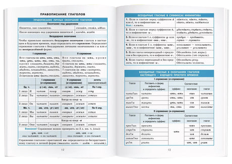 Разворот страниц 12–13 с таблицами по правописанию глаголов.