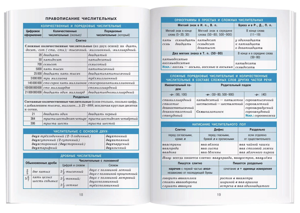 Разворот страниц 18–19 с таблицами по правописанию числительных.