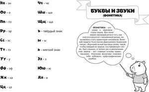 Разворот с окончанием алфавита и вводной страницей раздела «Буквы и звуки».