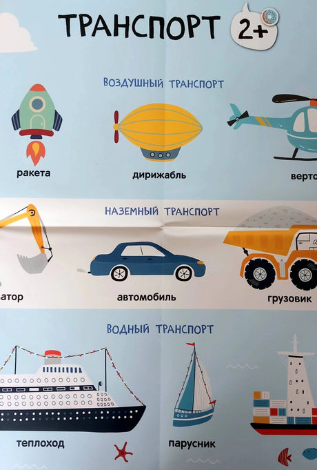Плакат «Транспорт 2+» с видами воздушного, наземного и водного транспорта