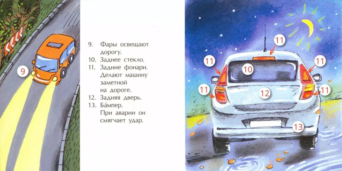 Разворот с задней частью автомобиля и пояснениями про фары, стекло, дверь и бампер