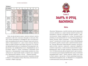 Разворот с таблицей и началом главы 2 «Мать и отец Василисы»