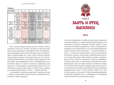 Разворот с таблицей и началом главы 2 «Мать и отец Василисы»