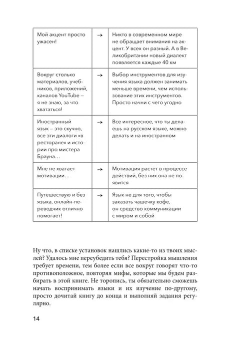 Таблица установок и текст о мифах об изучении языков, страница 14