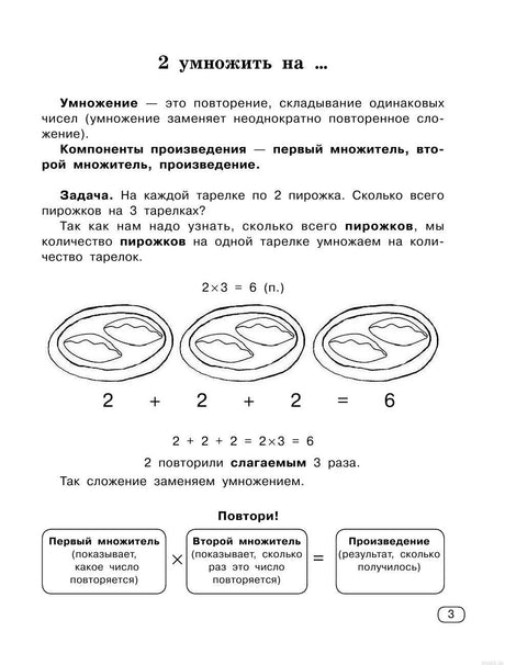 Примеры заданий из книги Быстро учим таблицу умножения