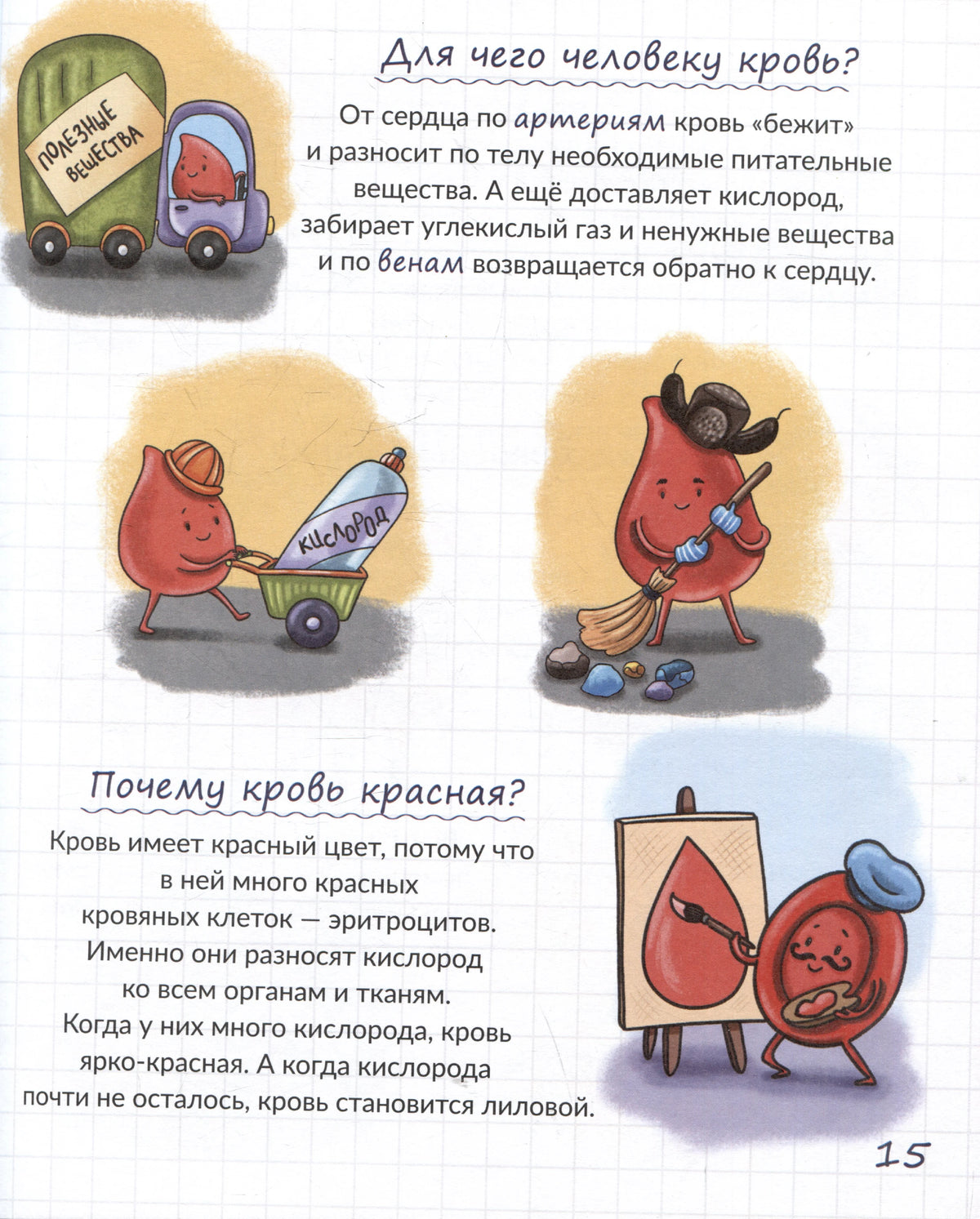 Страница о крови с рисунками эритроцитов и номером 15.