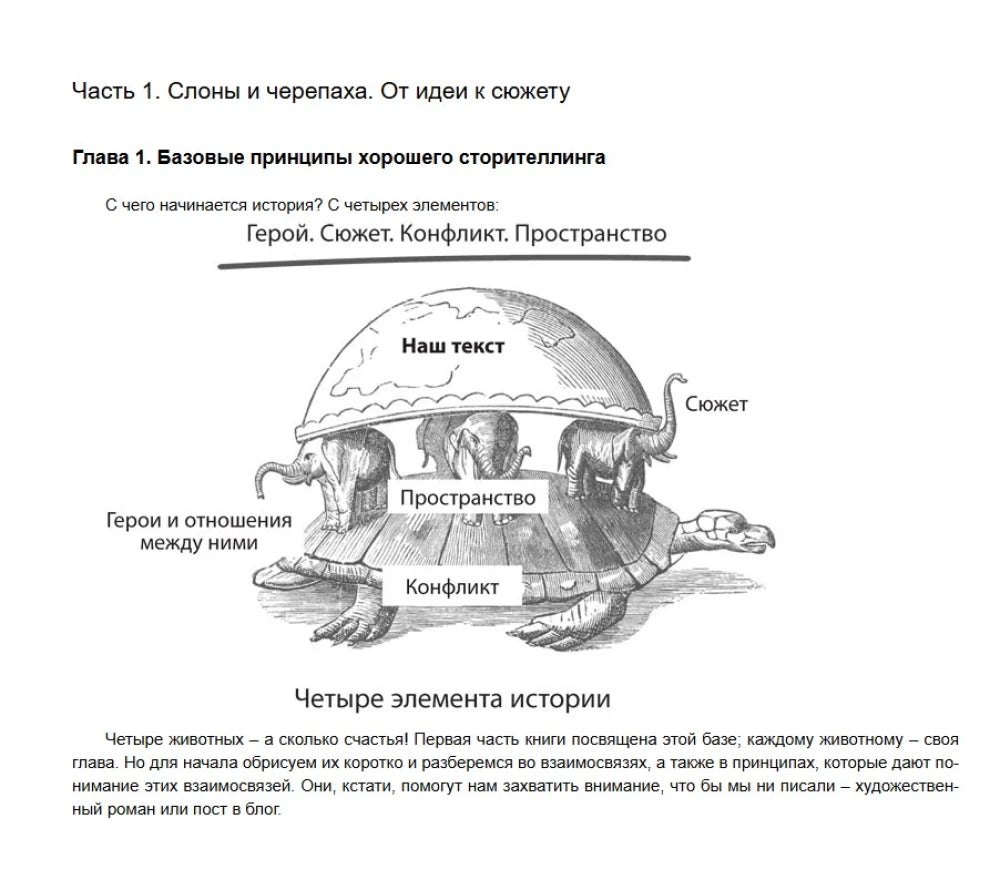 Первая глава с рисунком черепахи и слонов — схемой элементов истории.