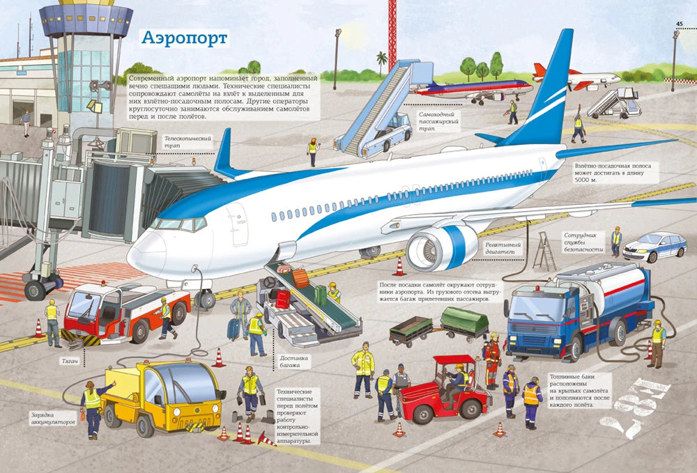Разворот «Аэропорт» с пассажирским самолётом, аэродромной техникой и сотрудниками