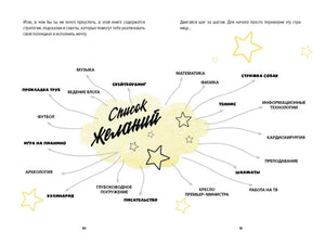 Разворот со схемой «Список желаний» и вариантами увлечений.