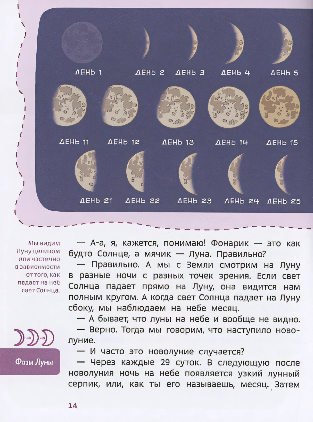 Увлекательная астрономия. Детская энциклопедия (Чевостик) (Paperback) 978-5-00214-231-6 - 12