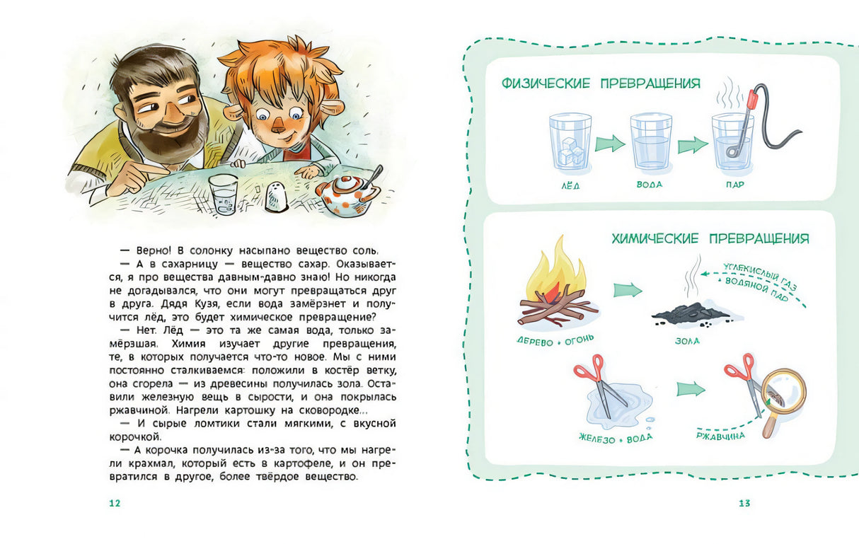 Увлекательная химия. Энциклопедии с Чевостиком 978-5-00195-460-6 - 7