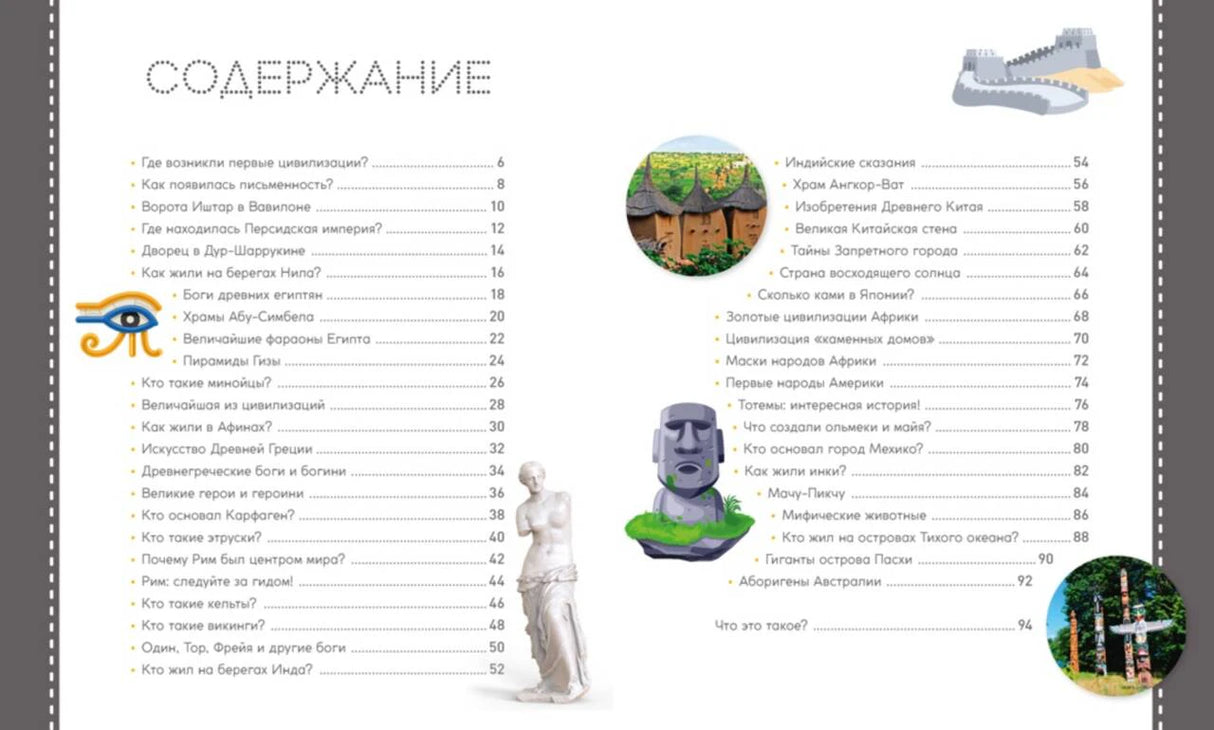 Разворот «Содержание» с перечнем тем и номерами страниц.