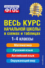 Лицевая обложка пособия «Весь курс начальной школы в схемах и таблицах» для 1–4 классов