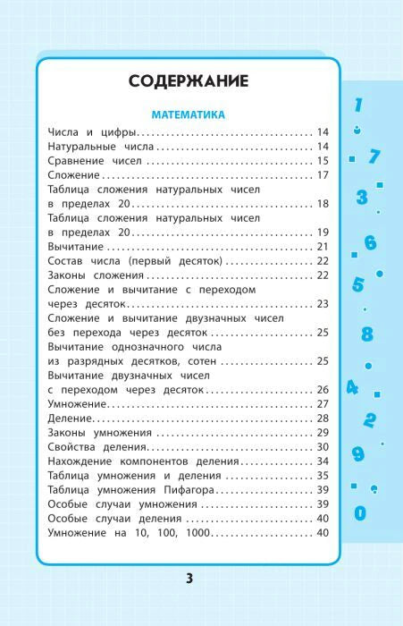 Страница содержания: раздел «Математика», начало перечня тем