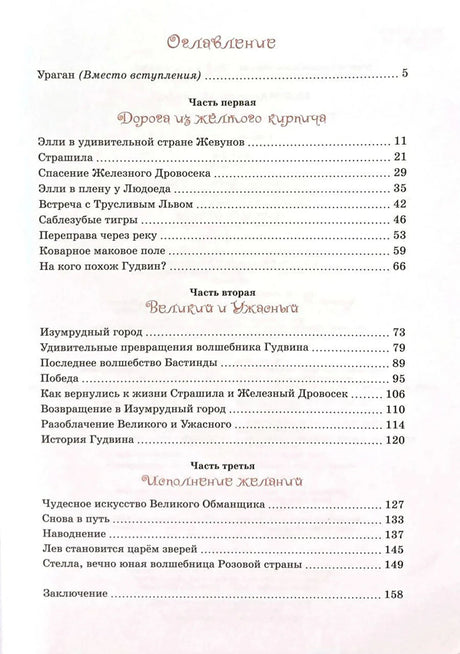 Страница оглавления с названиями глав и номерами страниц