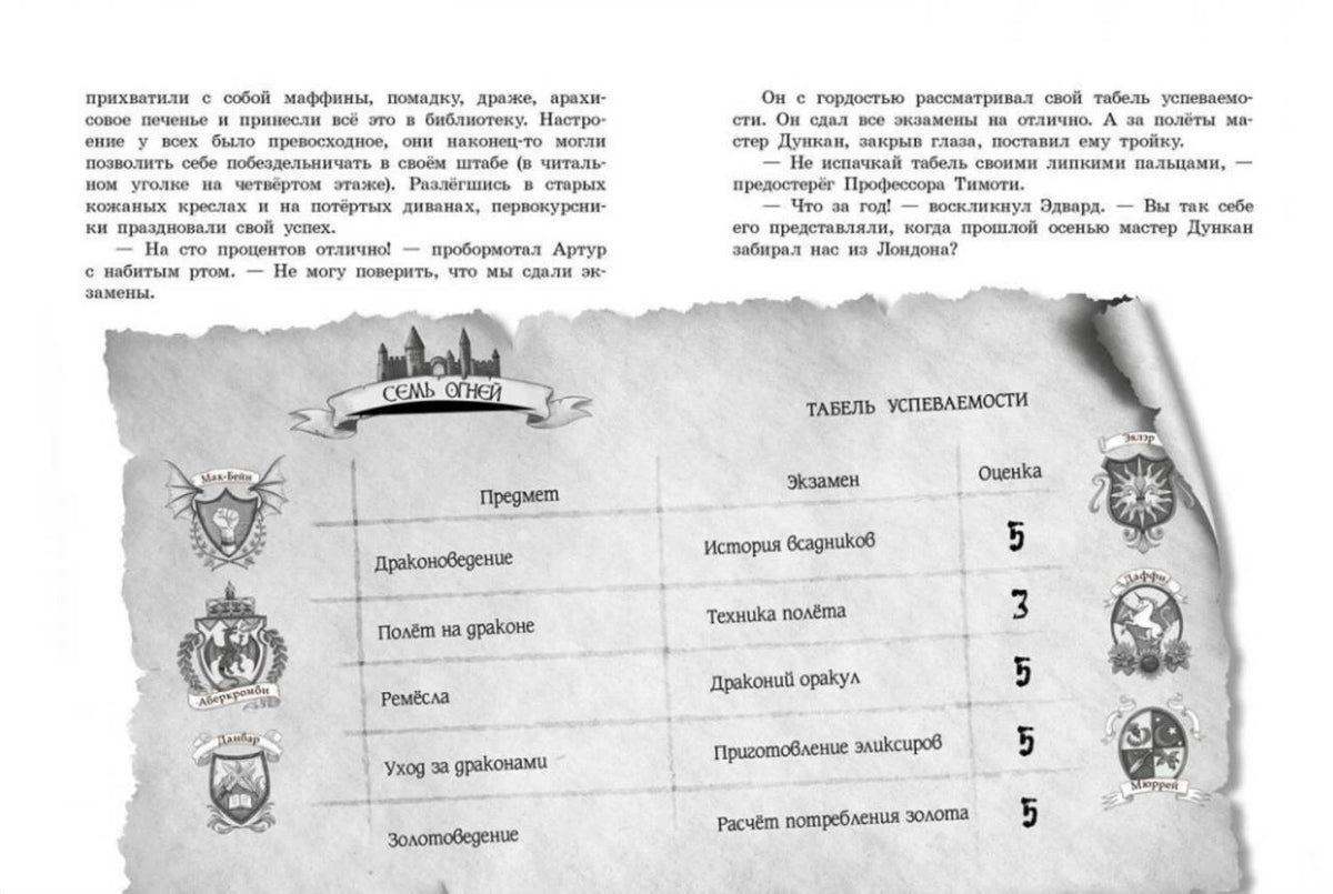 Разворот с текстом и табелем успеваемости школы драконов.