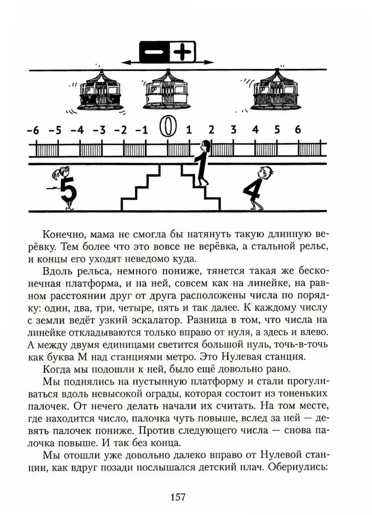 Страница 157 с рисунком монорельса и числовой оси