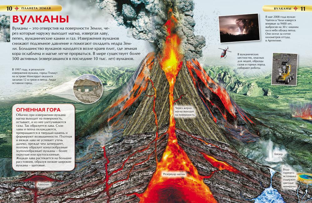 Разворот детской энциклопедии "Планета Земля" с иллюстрациями вулканов