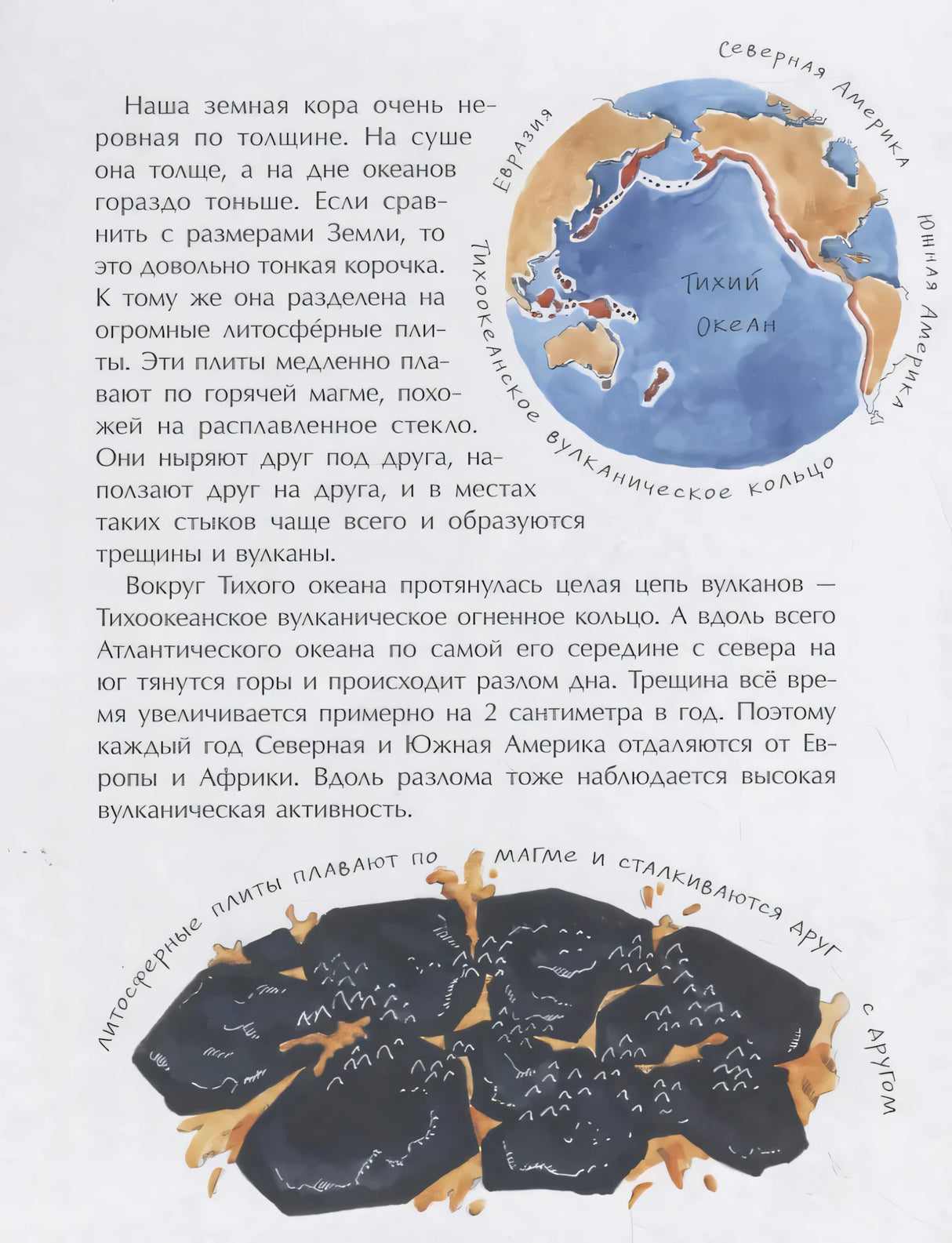 Страница о литосферных плитах с картой Тихого океана и рисунком магмы